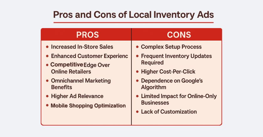 Pros and Cons of Local Inventory Ads