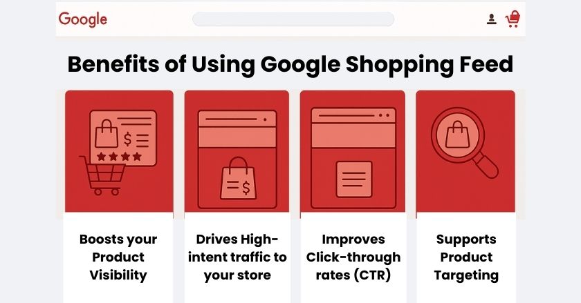 Google Shopping Feed Benefits