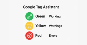 Google Tag Assistant tag status indicators green yellow red for debugging