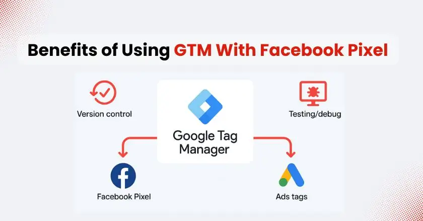 Benefits of GTM With Facebook Pixel