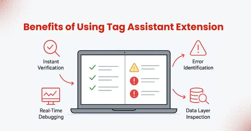 Benefits of Tag Assistant Extension