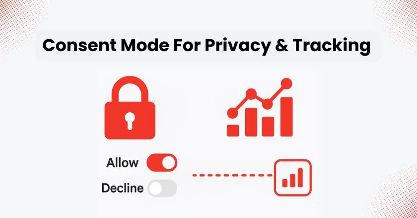 Consent Mode For Privacy & Tracking