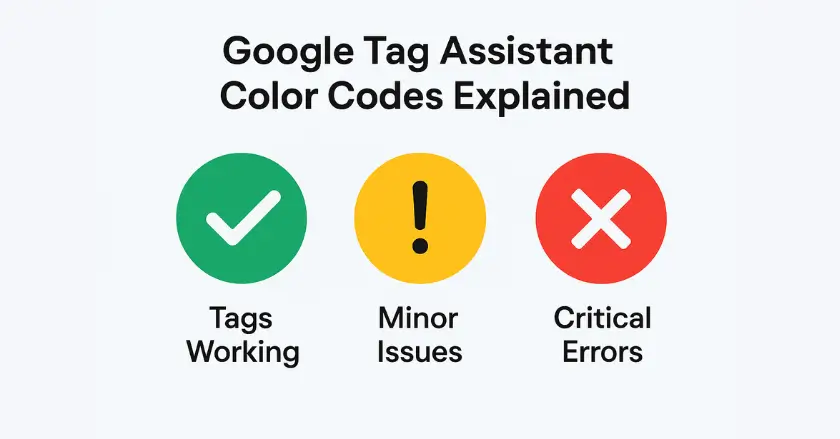 What is Google Tag Assistant?