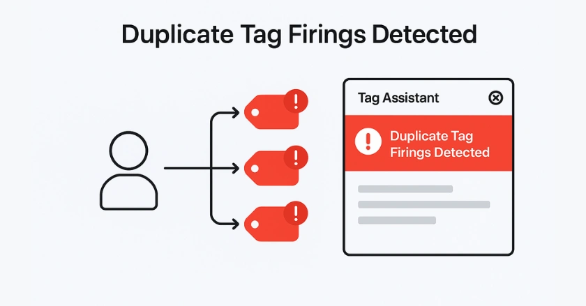 Recognizing Duplicate Tag Firings