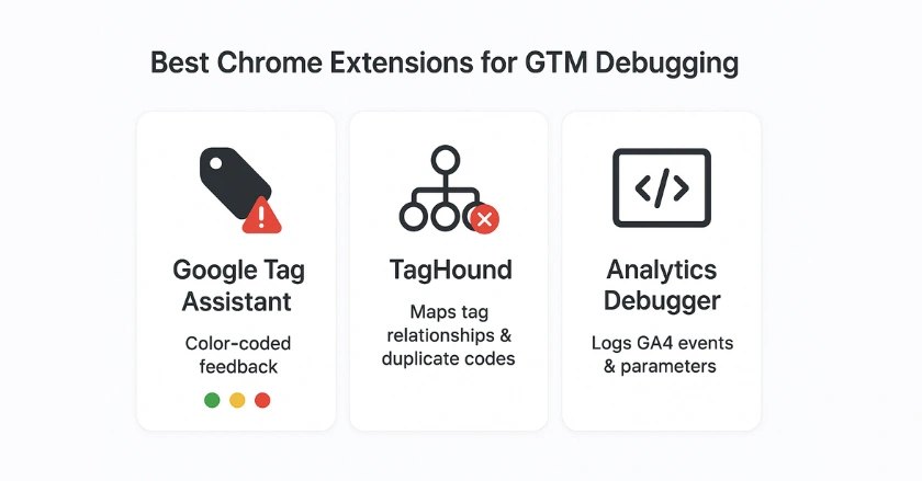 Best Chrome Extensions for Debugging