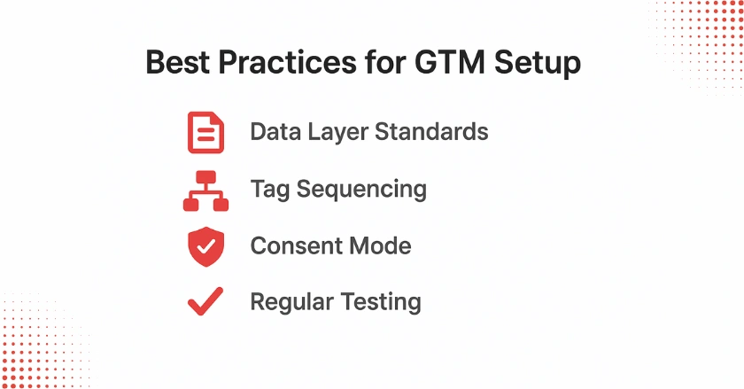 Best Practices Your GTM Setup