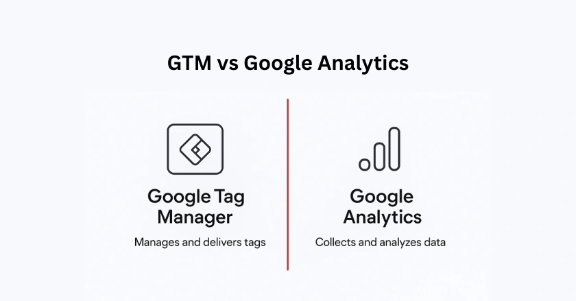 Google Tag Manager vs. Google Analytics
