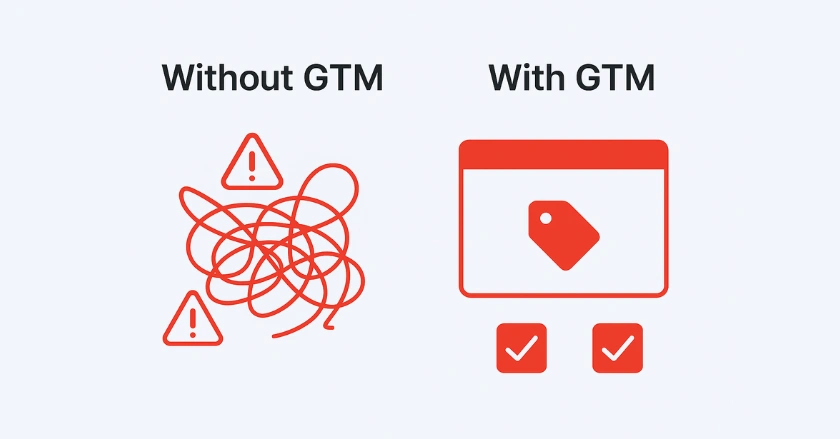 Marketers Struggle Without Tag Management
