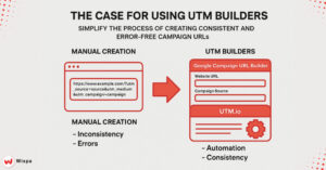 The Case for Using UTM Builders