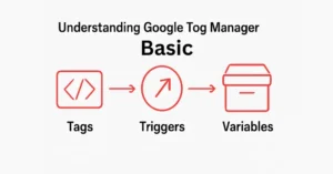 Understanding Google Tag Manager Basics