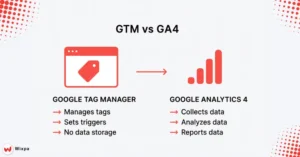 GTM VS GA