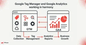 tag manager vs google analytics