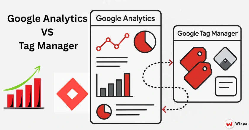 Google Analytics vs Tag Manager