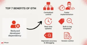 Benefits of Google Tag Manager