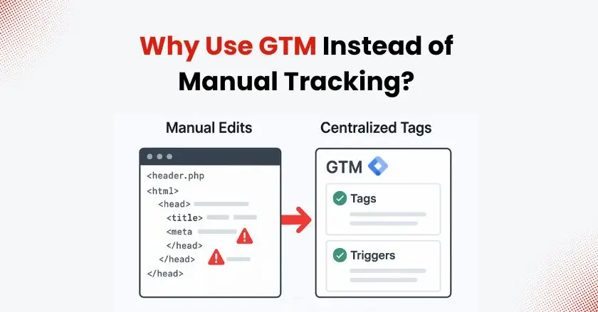 Using GTM Instead of Manual Tracking