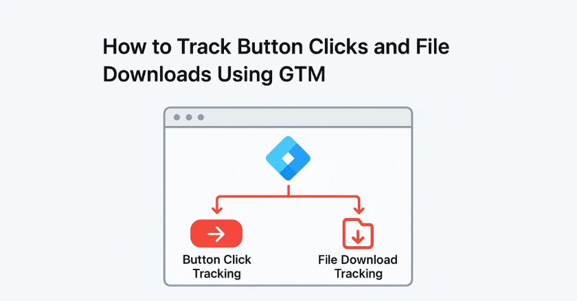 Flat vector banner showing Google tag manager tracking for button clicks and file downloads with red arrows and icons.