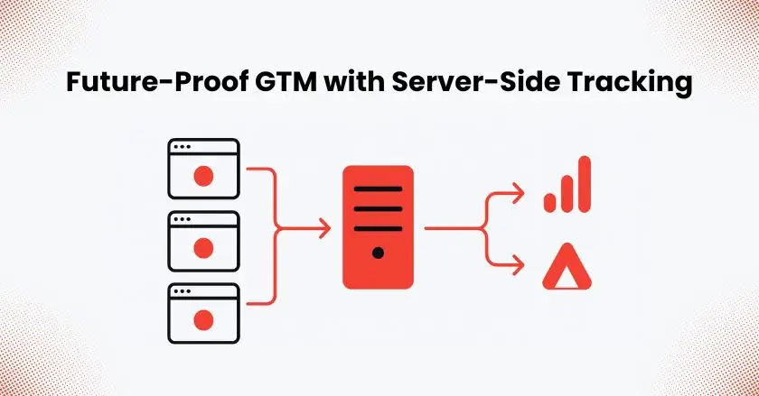 GTM with Server-Side Tracking