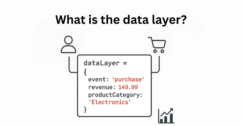 Data Layer