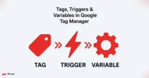 Google Tag Manager's Core Components