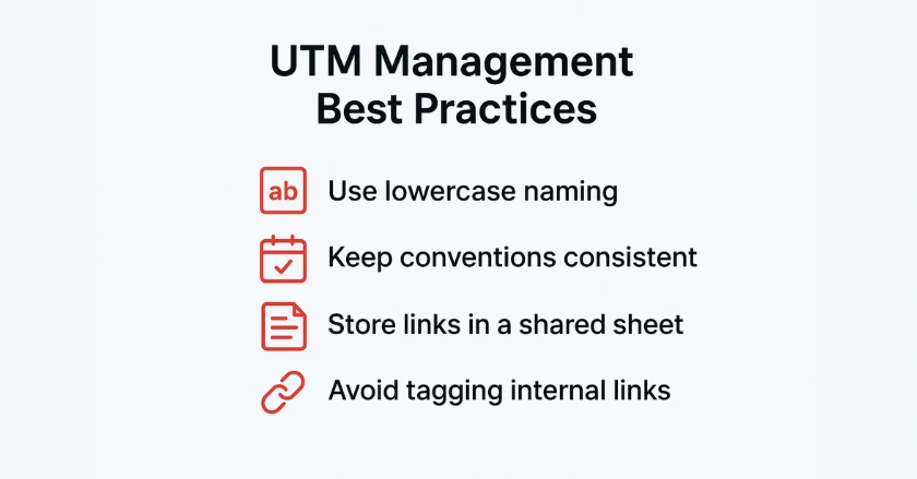 Practices for UTM