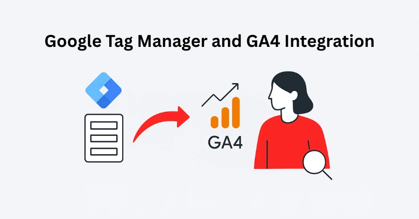 GTM and GA4 Integration