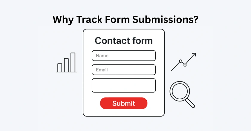 Why Track Form Submissions