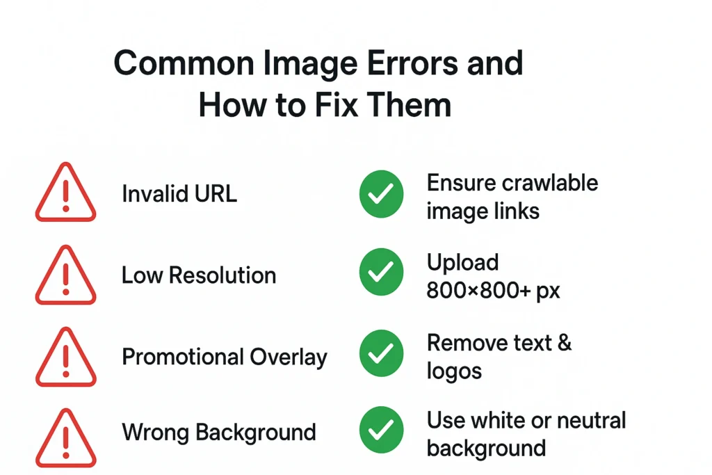 Dashboard showing common Google Shopping image disapproval reasons and their fixes.