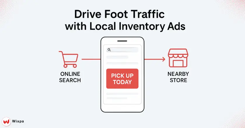 Drive Foot Traffic with Local Inventory Ads