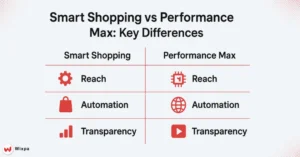 Key Differences
