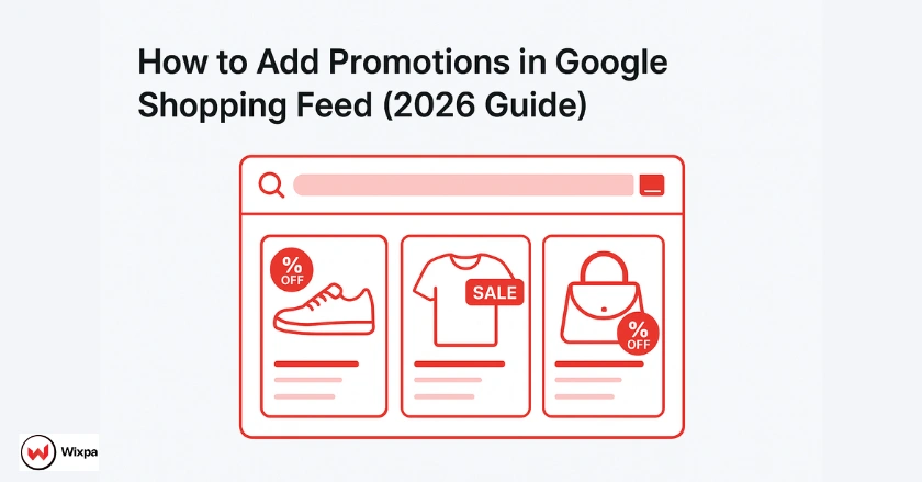 Illustration showing Google Shopping products with visible promotion badges improving CTR and conversions.