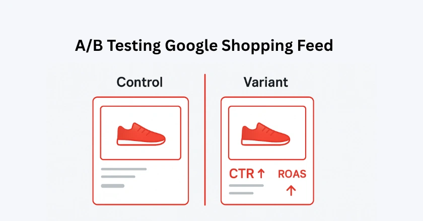 A/B Testing Google Shopping Feed