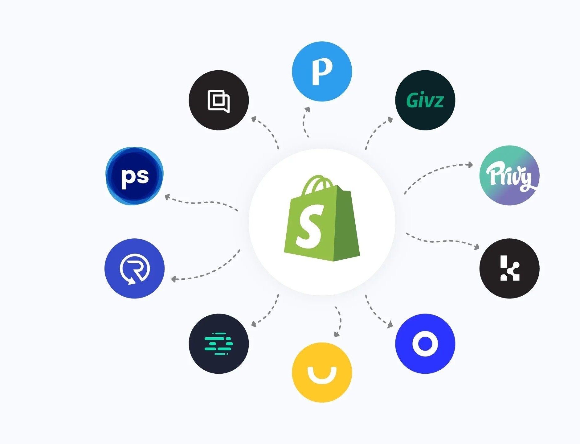 Shopify App Development
