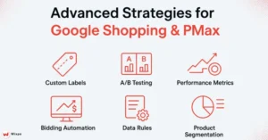 Advanced Optimization Strategies