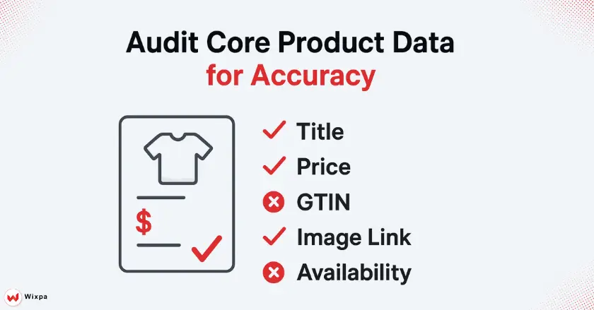 Core Product Data Check