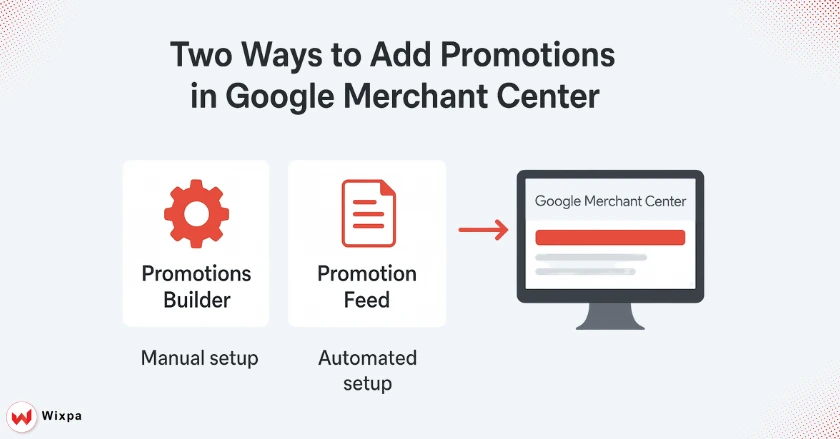 How to Set Up Promotions in Google Merchant Center
