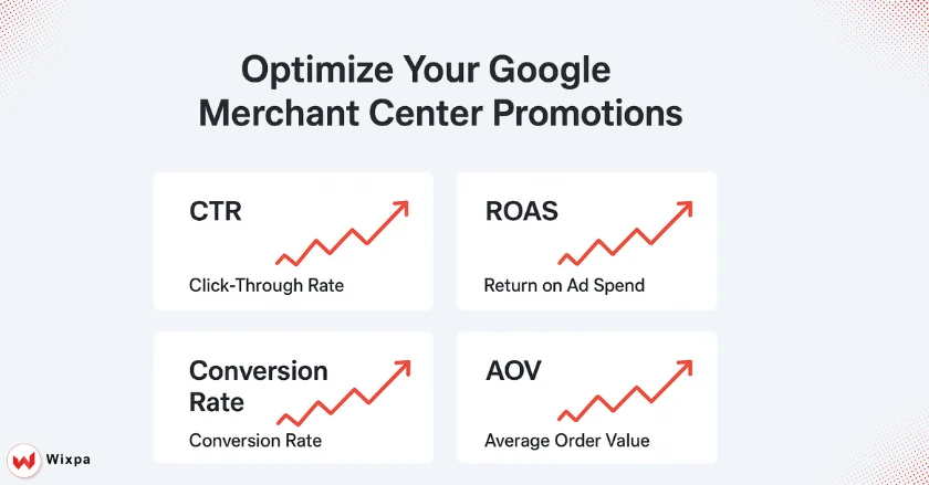 Optimize Your Google Merchant Center Promotions