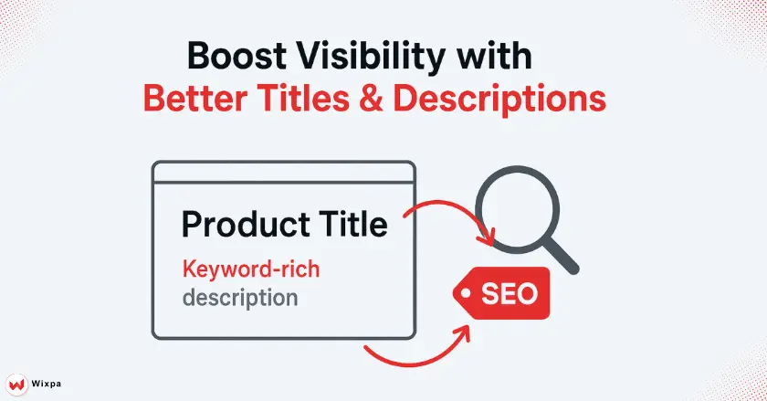 Optimize Product Titles & Descriptions