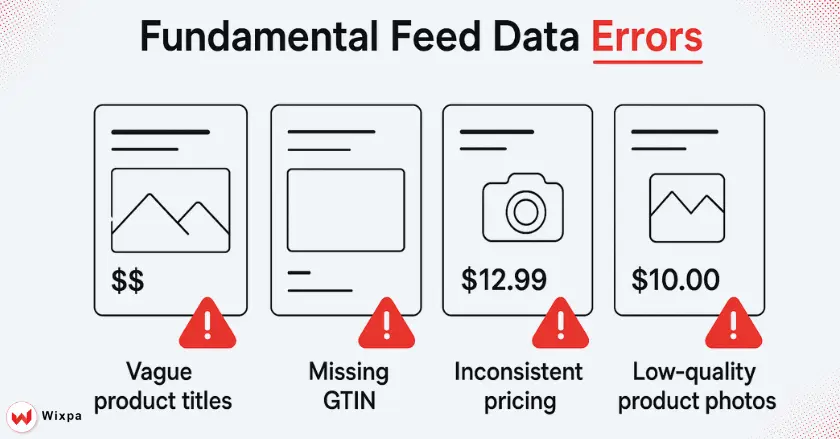 Fundamental Feed Data Errors