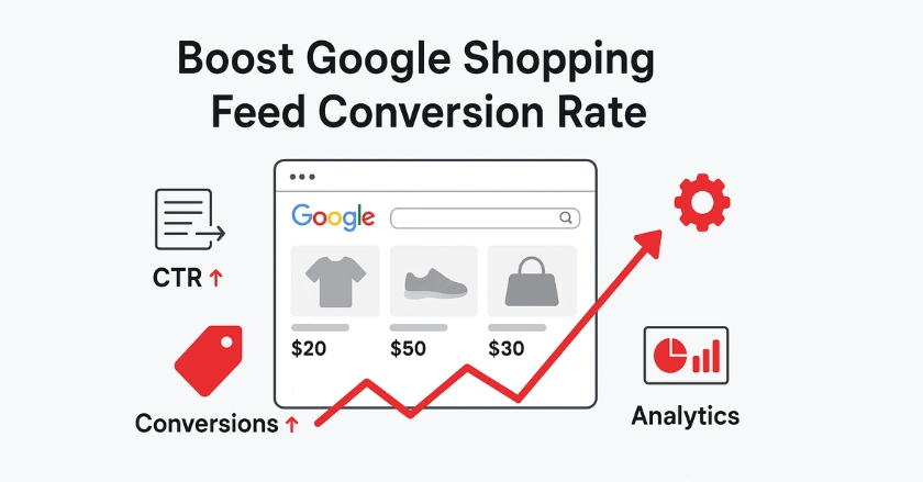 Illustration showing an optimized Google Shopping feed with rising conversion and CTR metrics representing improved ad performance.