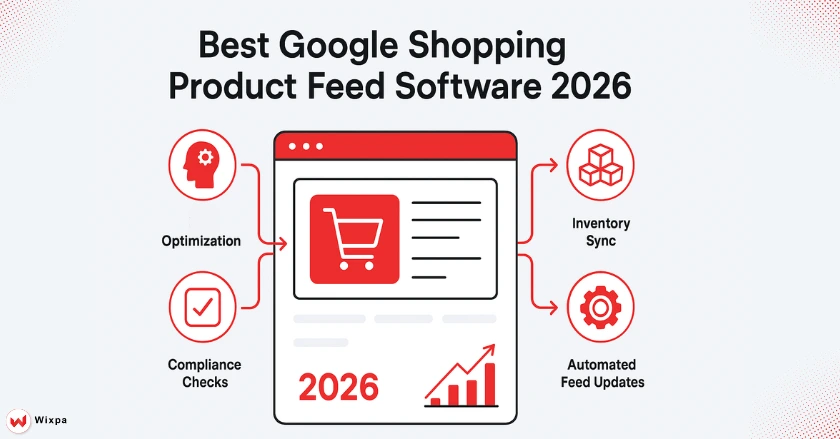Best Google Shopping Feed Tool