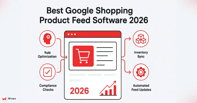 Best Google Shopping Product Feed Software 2026
