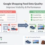 Google Shopping feed data quality comparison showing low-quality vs optimized product data and performance improvement